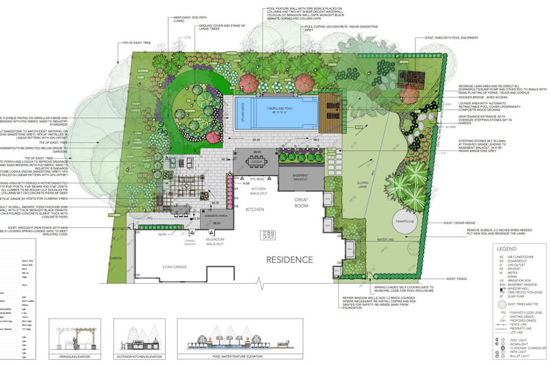 a hand drawn landscape design plan