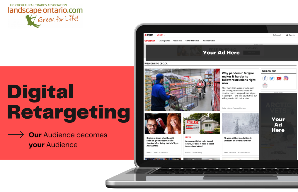 digital retargeting