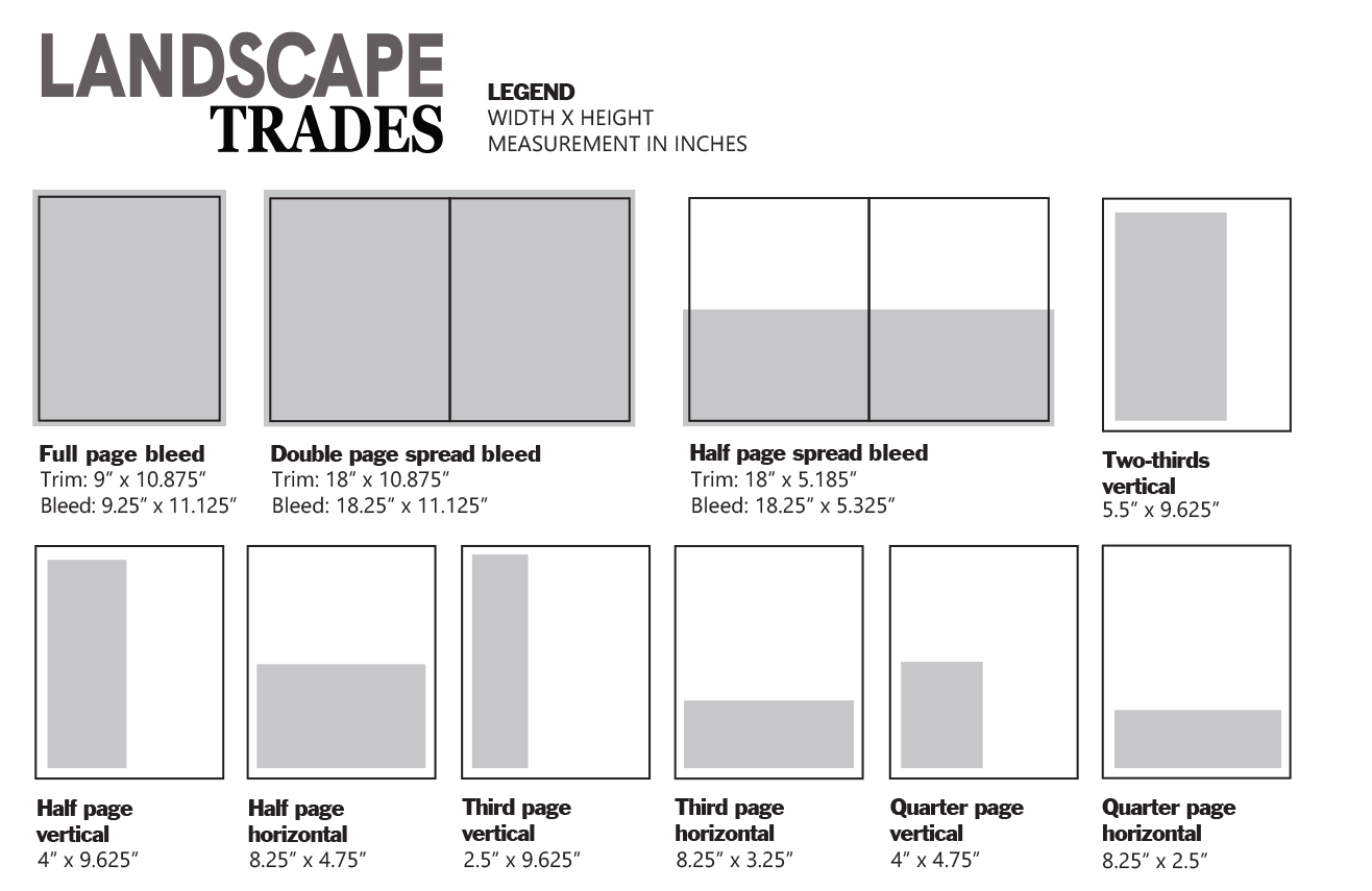 ad sizes